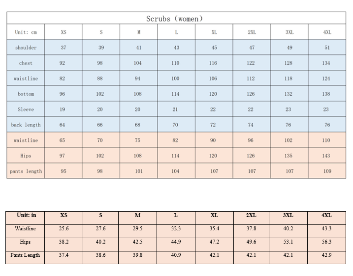 The Essential Collection