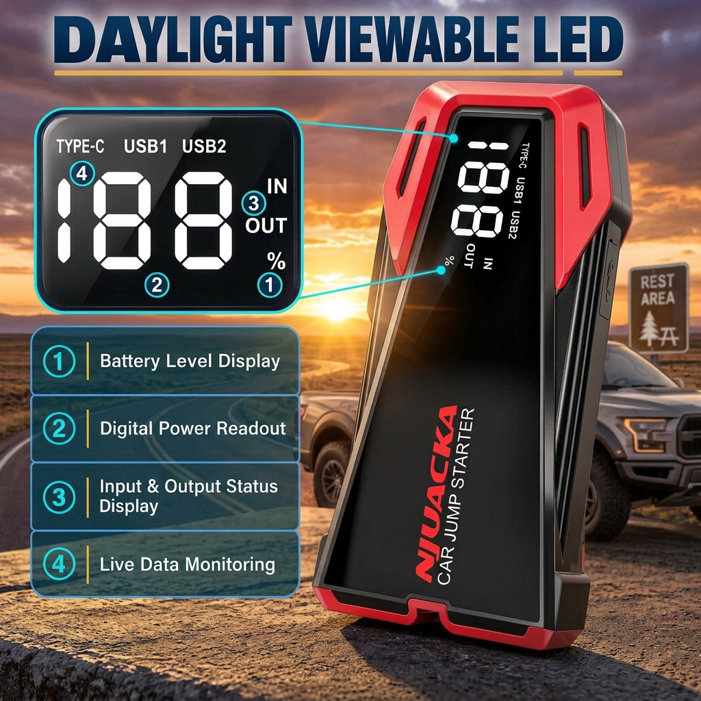 Portable Car Jump Starter with USB Power Bank & LED Emergency Light