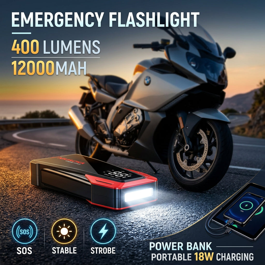 Portable Car Jump Starter with USB Power Bank & LED Emergency Light