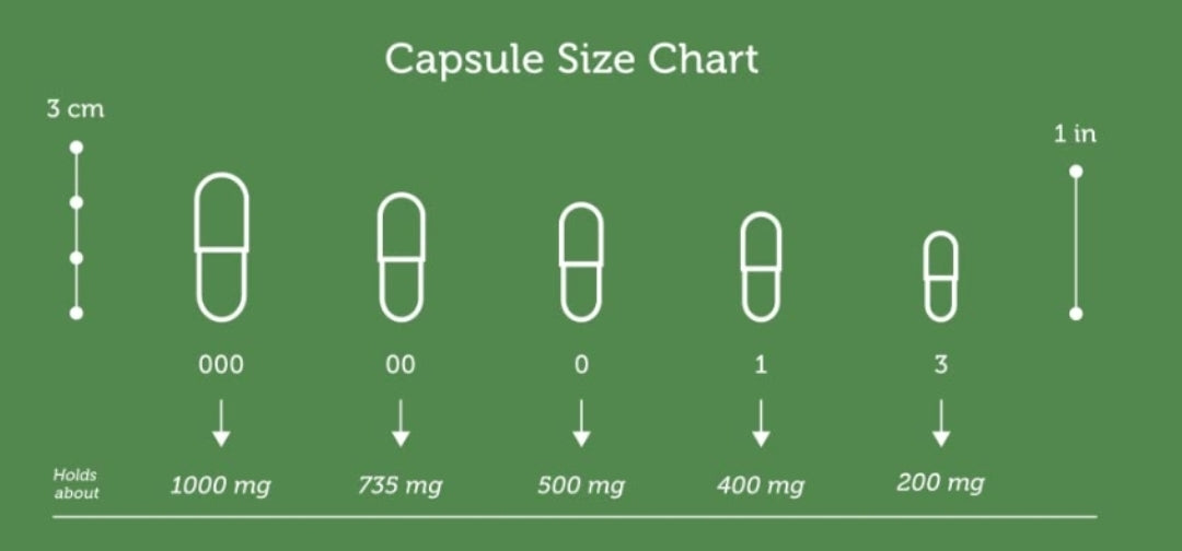 Seamoss Capsules